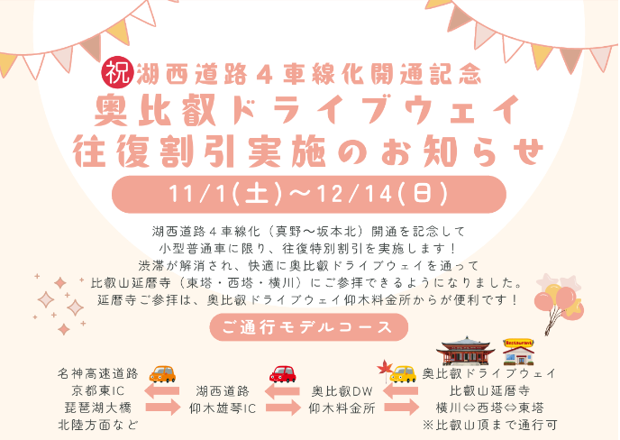 湖西道路4車線化往復割引